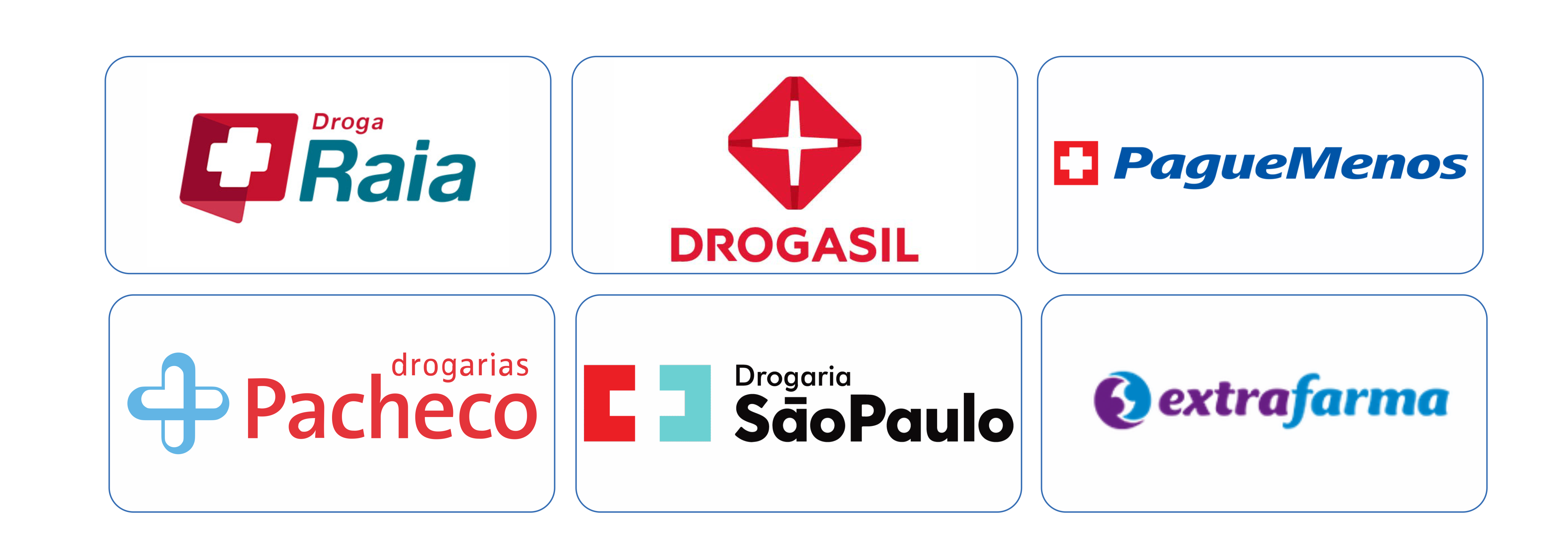 Redes parceiras: Droga Raia, Drogasil, Pague Menos, Drogarias Pacheco, Drogaria São Paulo e Extrafarma